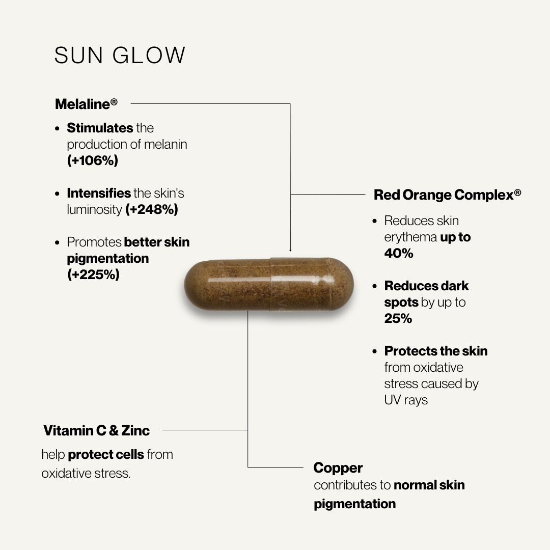 SUN GLOW - BIENFAITS - EN